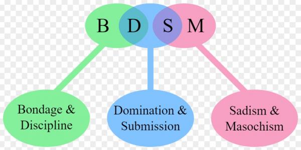 sabmissive (38)