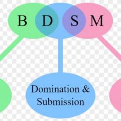 sabmissive